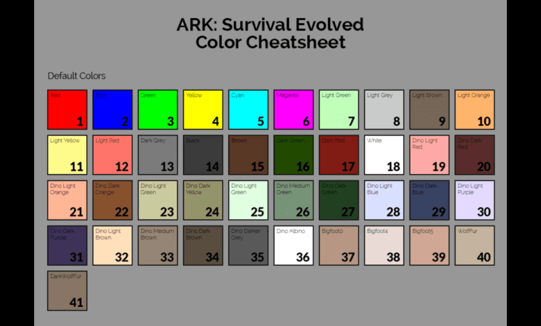 Ark Color IDs