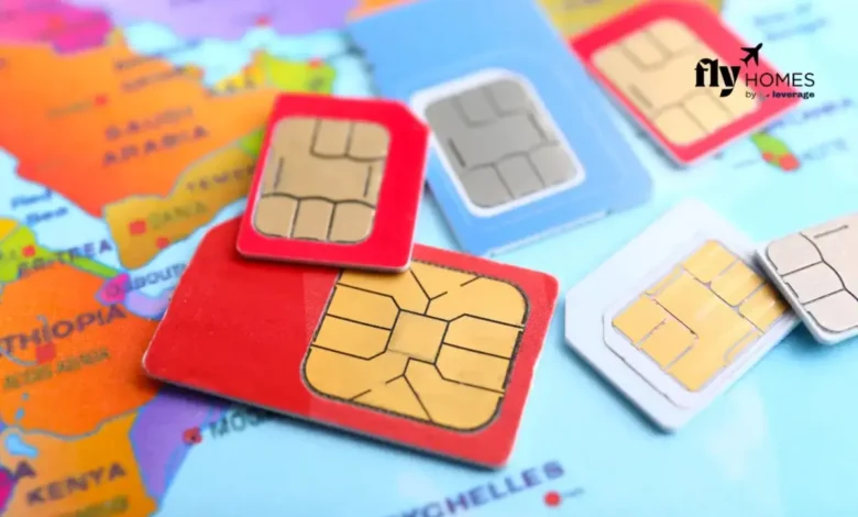 US SIM Card Simplify Travel