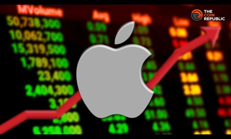 FintechZoom Apple Stock