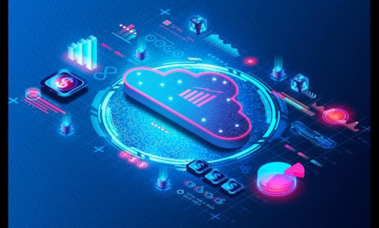 Accelerate Innovation by Shifting Left FinOps, Part 3