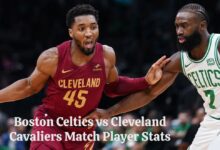 Boston Celtics vs Cleveland Cavaliers Match Player Stats