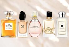 Noted Aromas